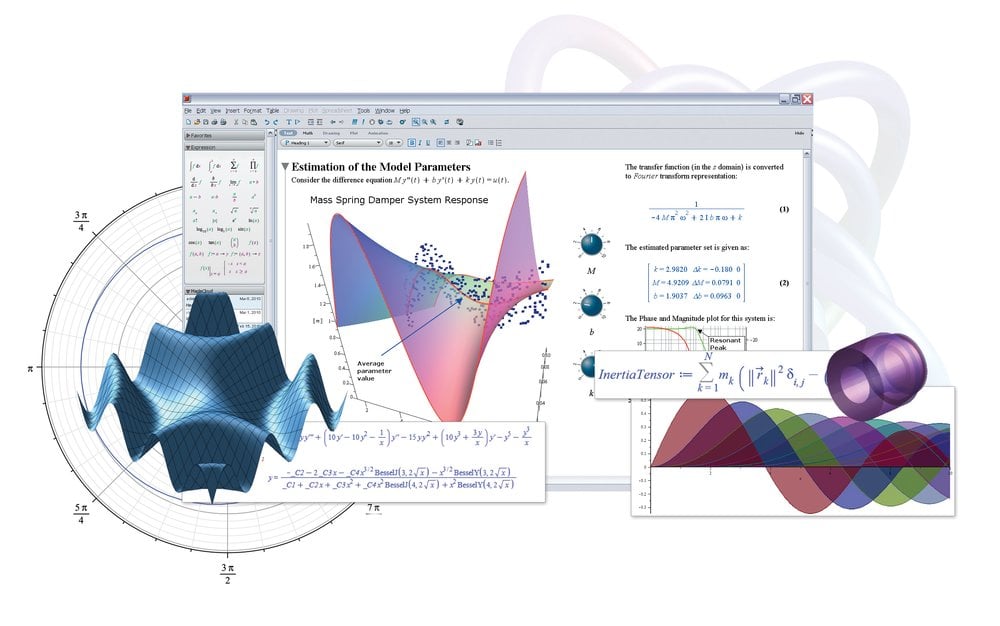 Con Maple 16 l’usabilità del software matematico raggiunge nuovi traguardi